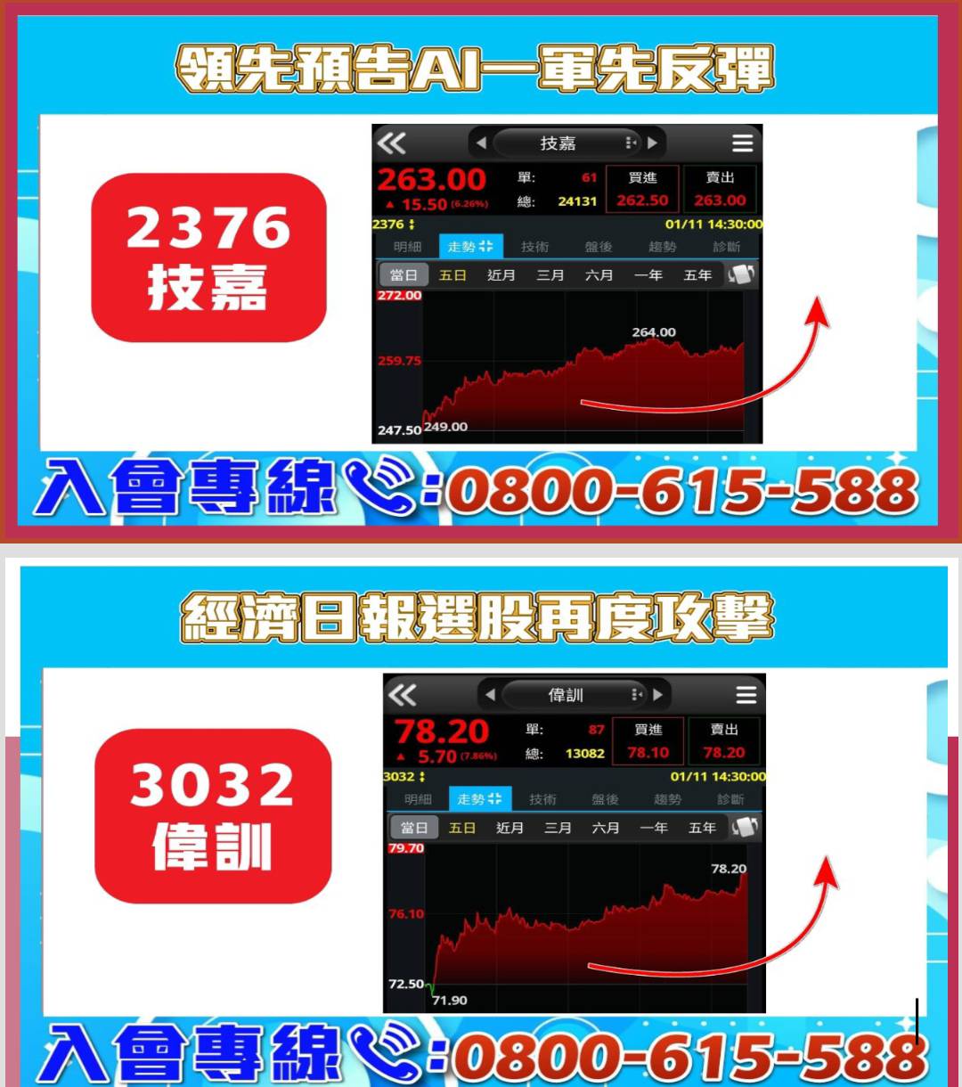 技嘉、偉訓-20240111