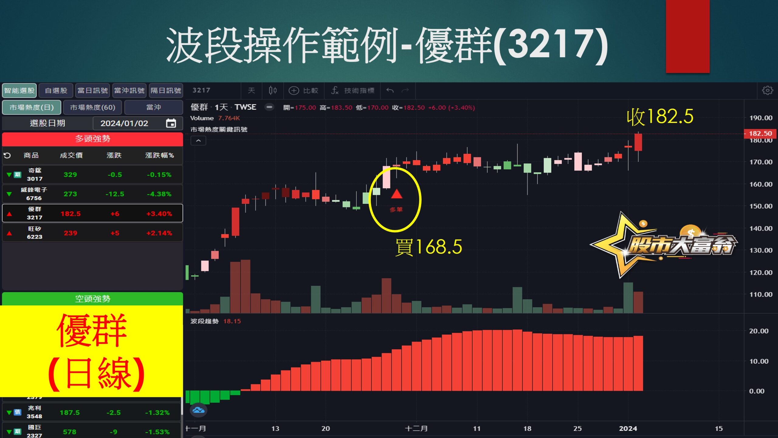 股市大富翁軟體-優群