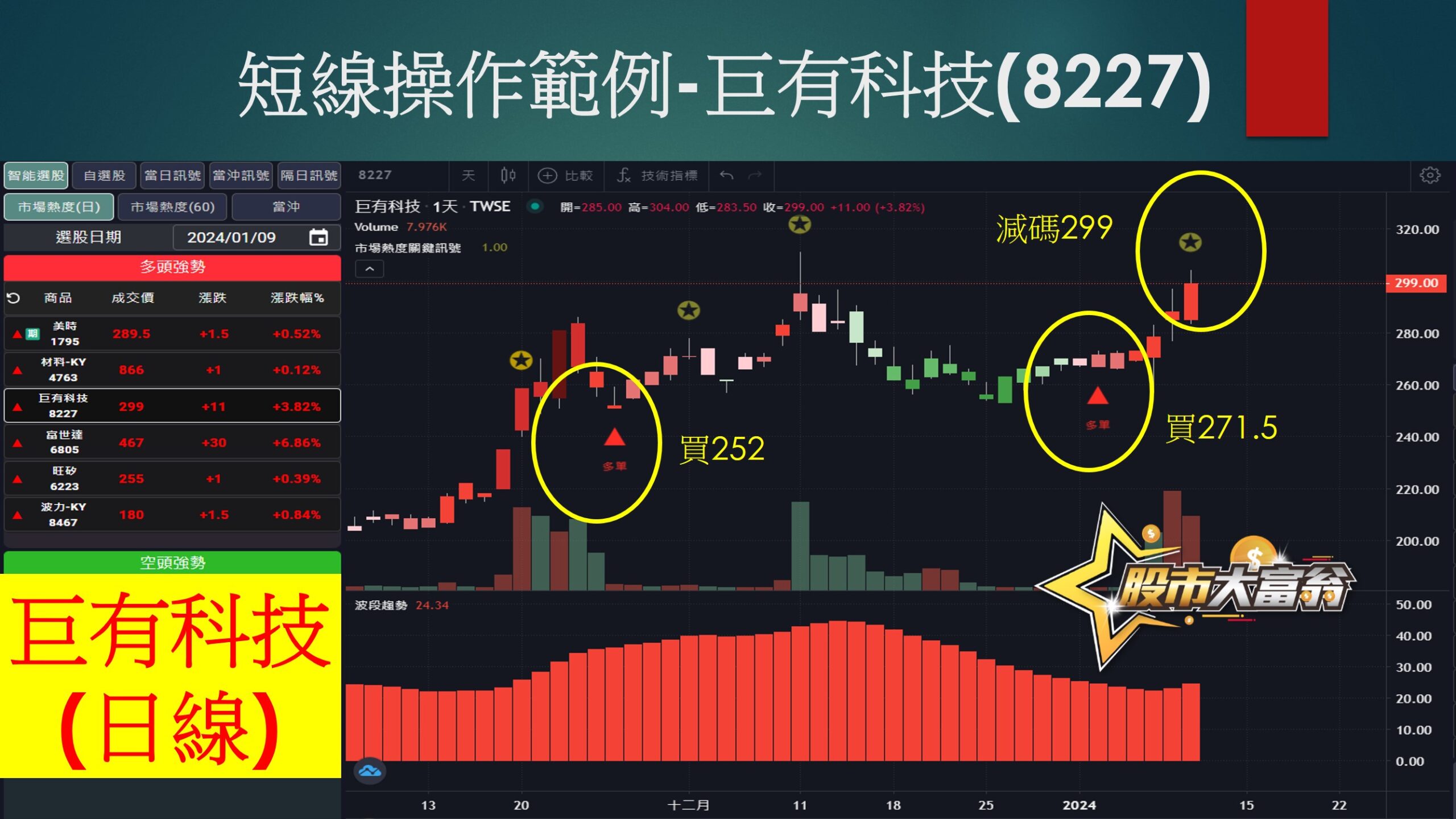 股市大富翁軟體-巨有科技