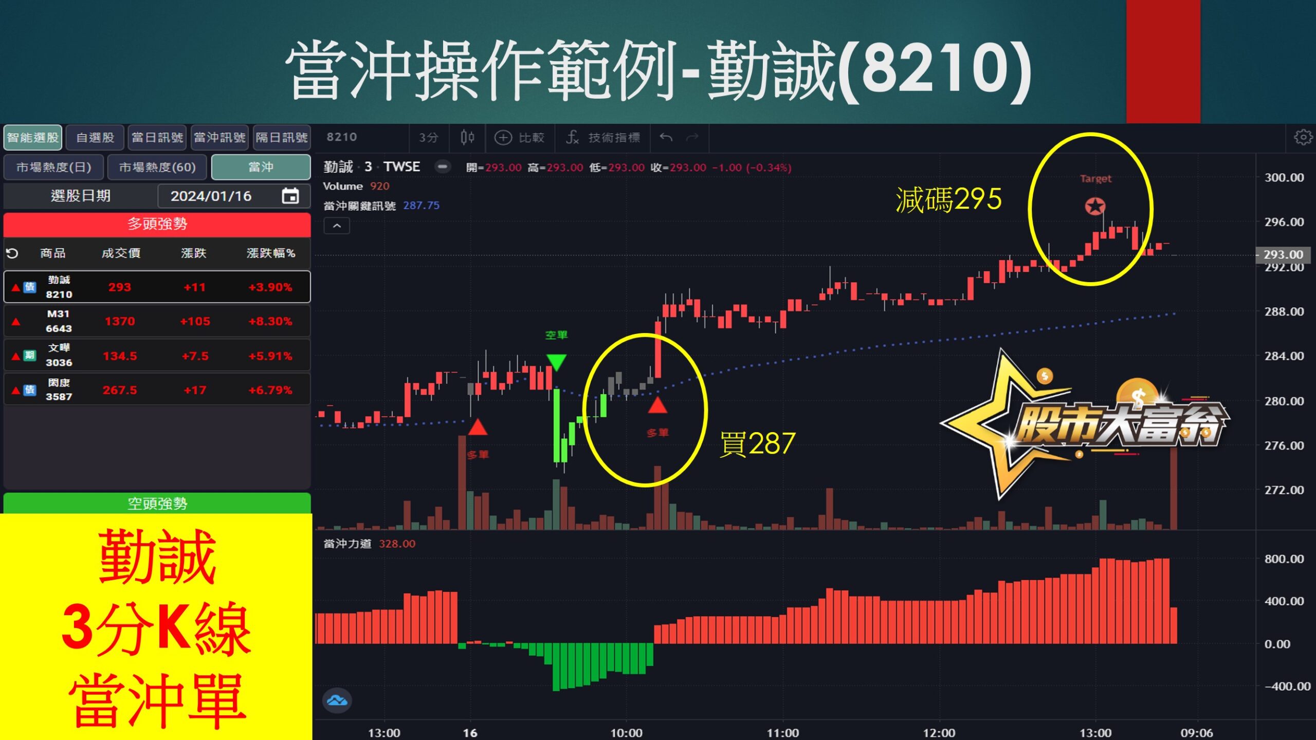 股市大富翁軟體-勤誠