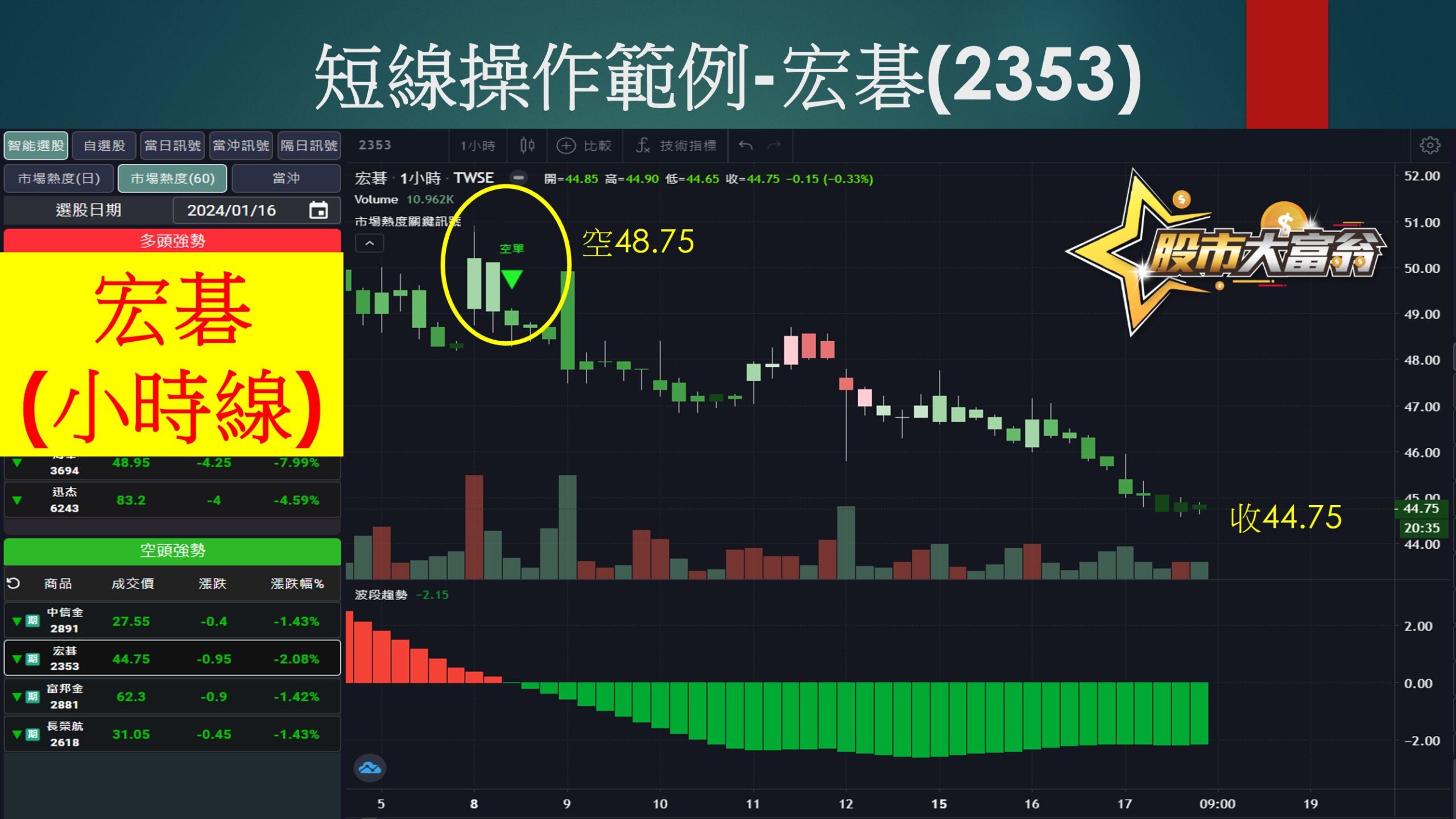 股市大富翁軟體-宏碁