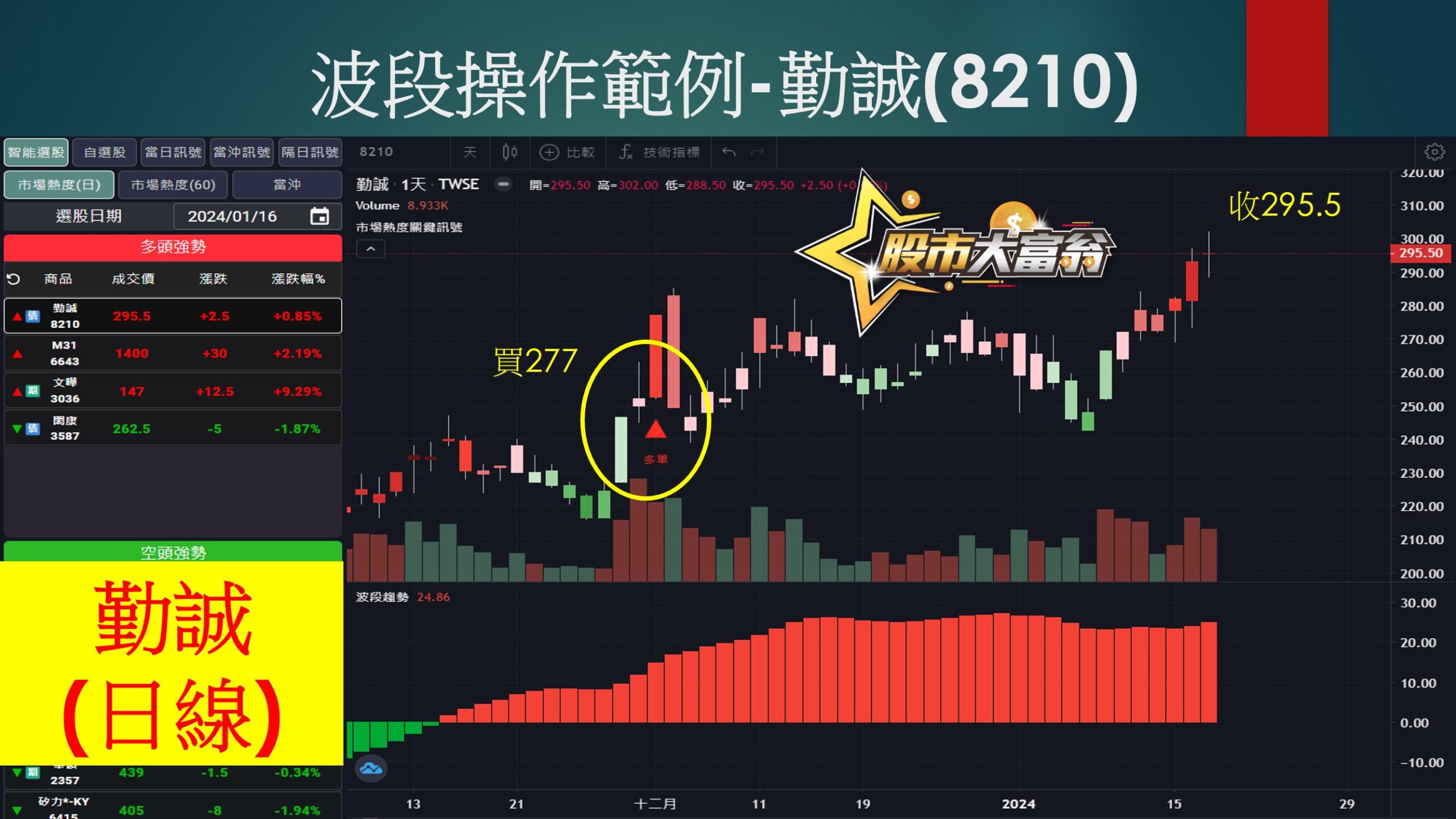 股市大富翁軟體-勤誠