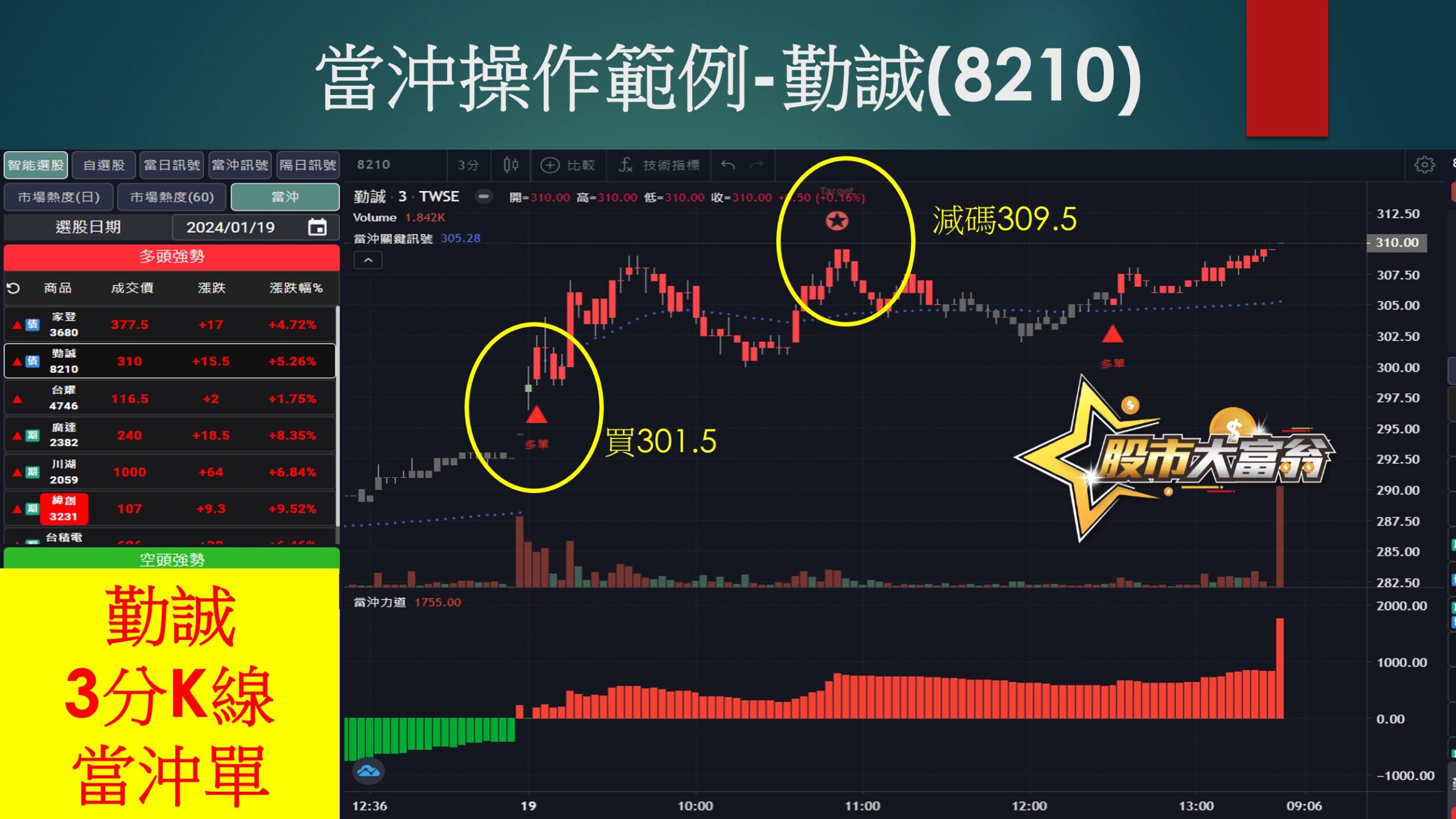 股市大富翁軟體-勤誠