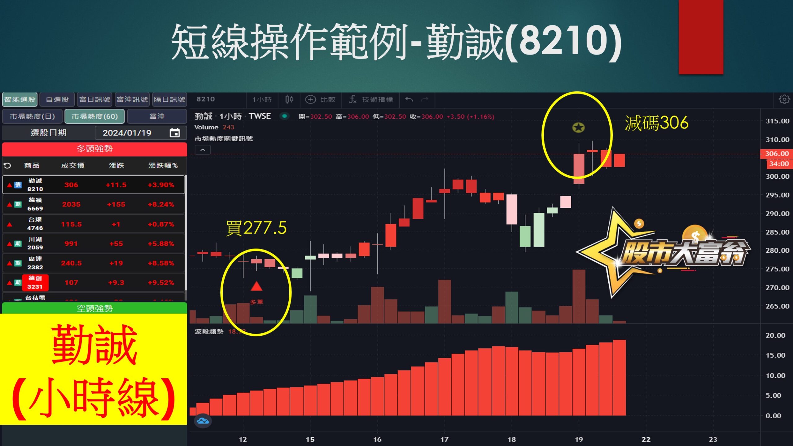 股市大富翁軟體-勤誠
