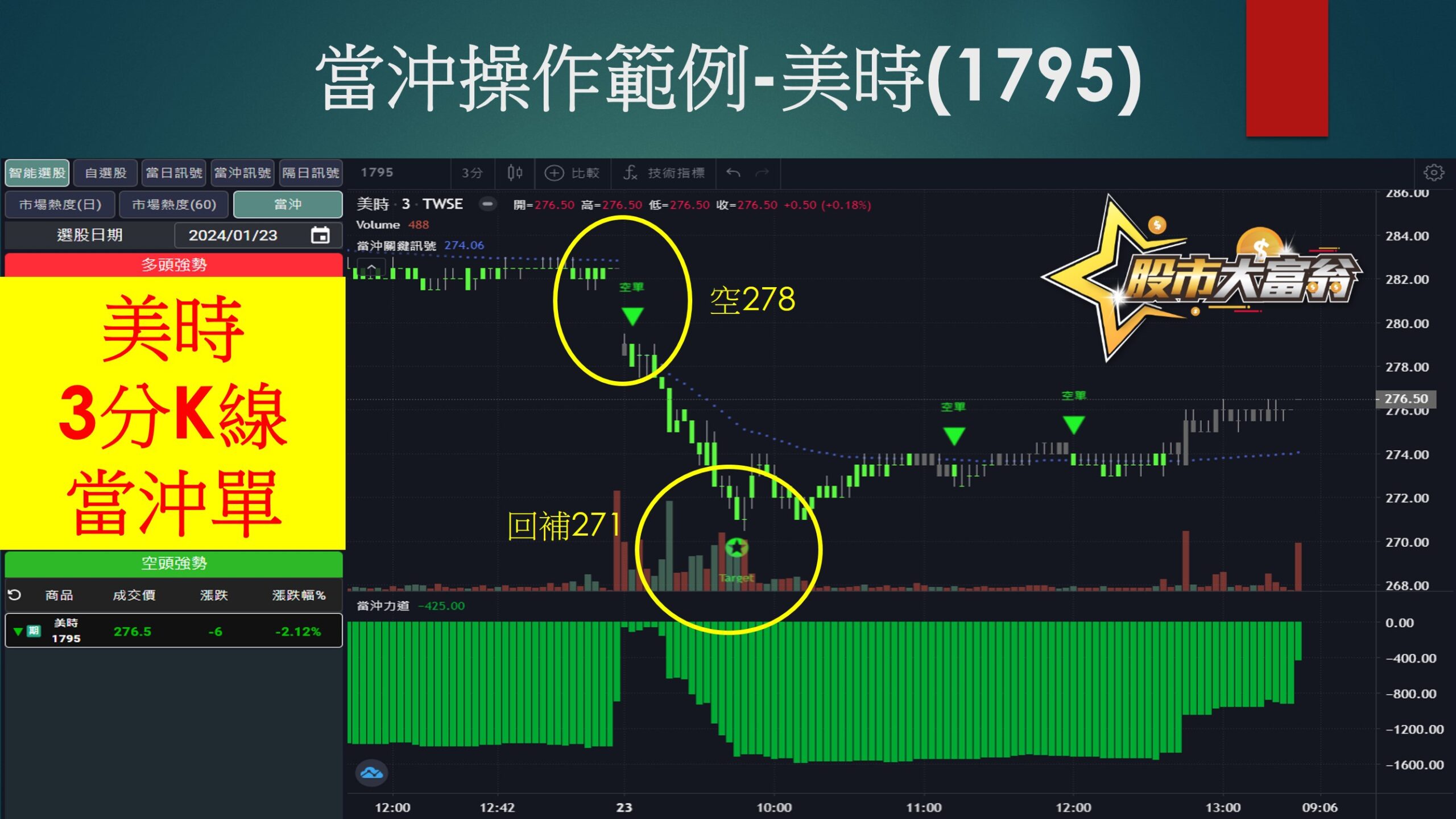 股市大富翁軟體-美時
