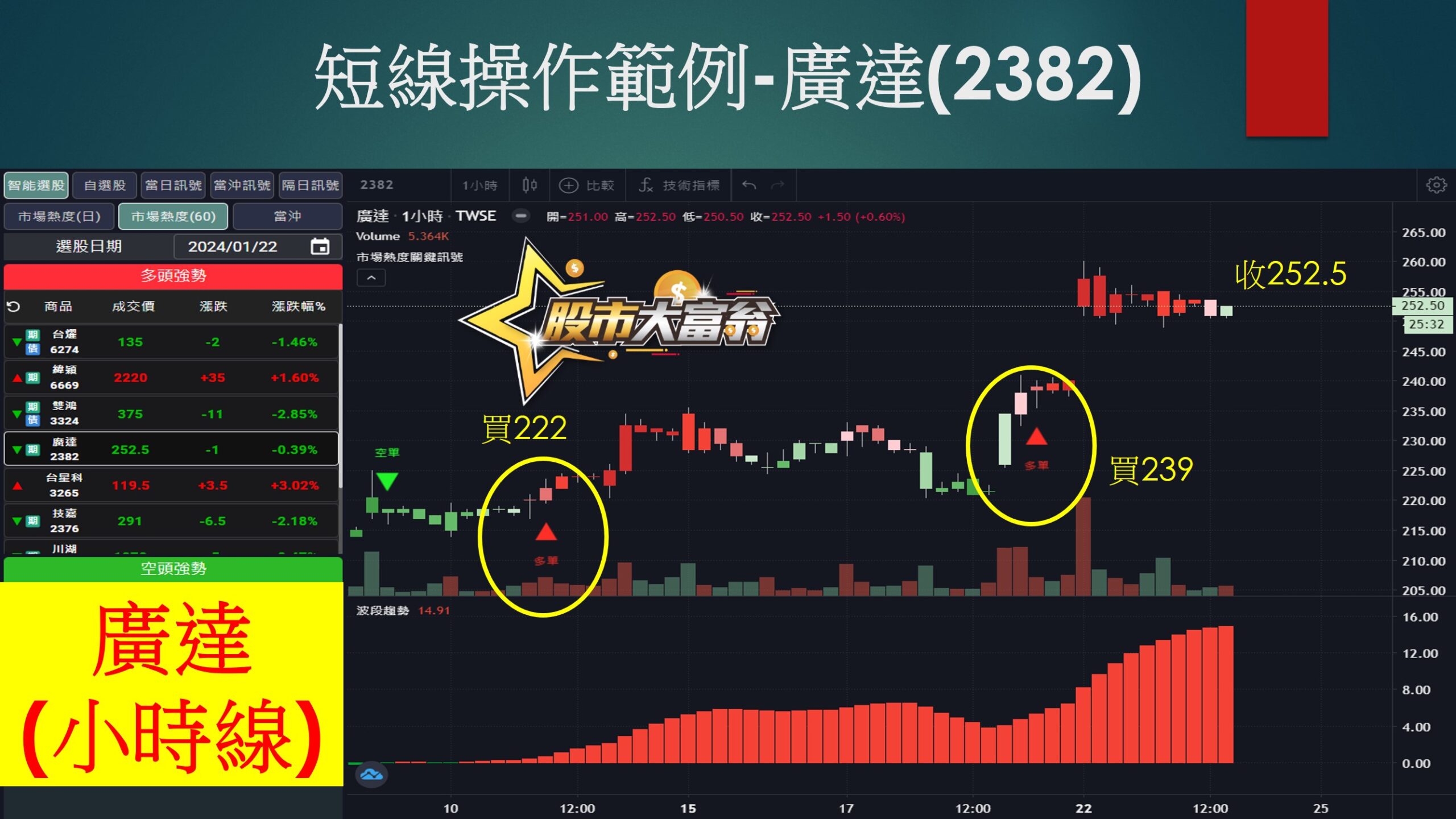 股市大富翁軟體-廣達