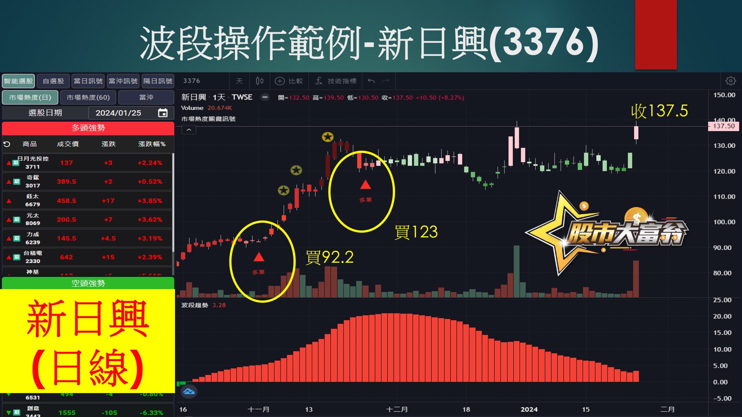 股市大富翁軟體-新日興
