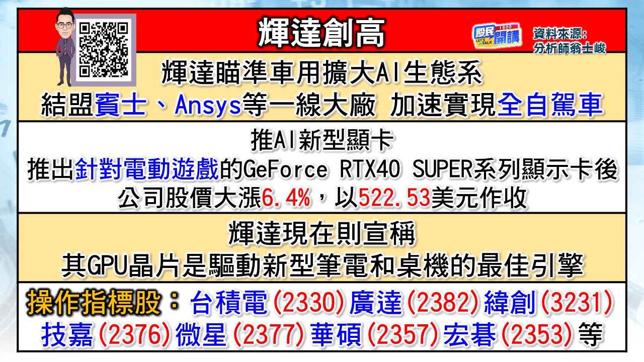 [股民開講]20240109-翁-02-輝達