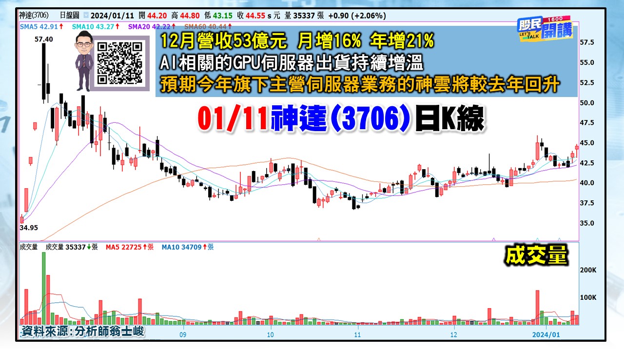 [股民開講]20240111-翁-05-神達