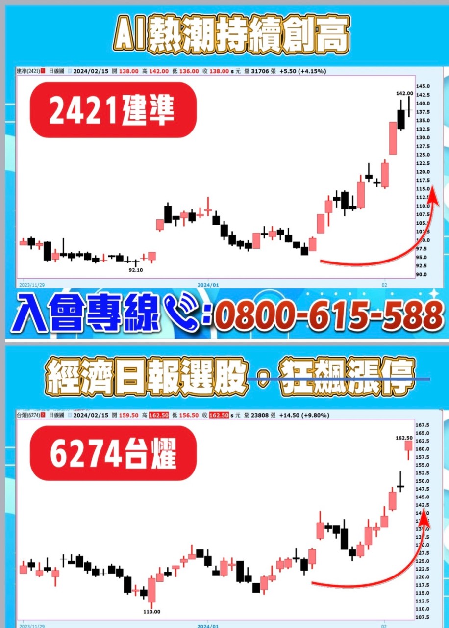 建準、台燿-20240215