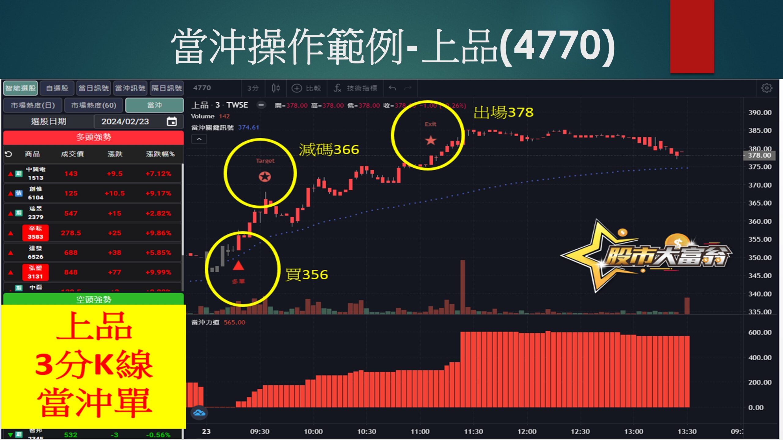 股市大富翁軟體-上品