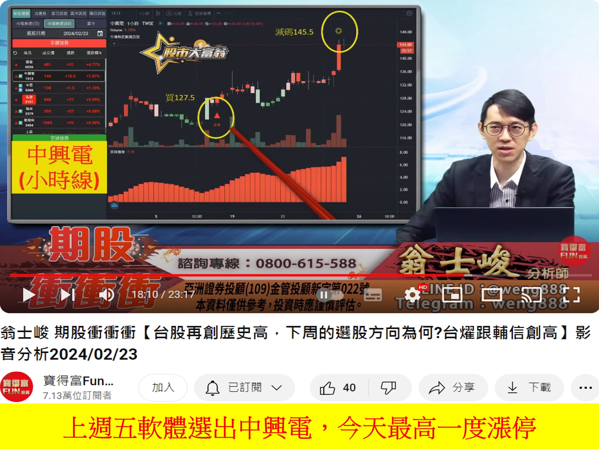 股市大富翁軟體-中興電