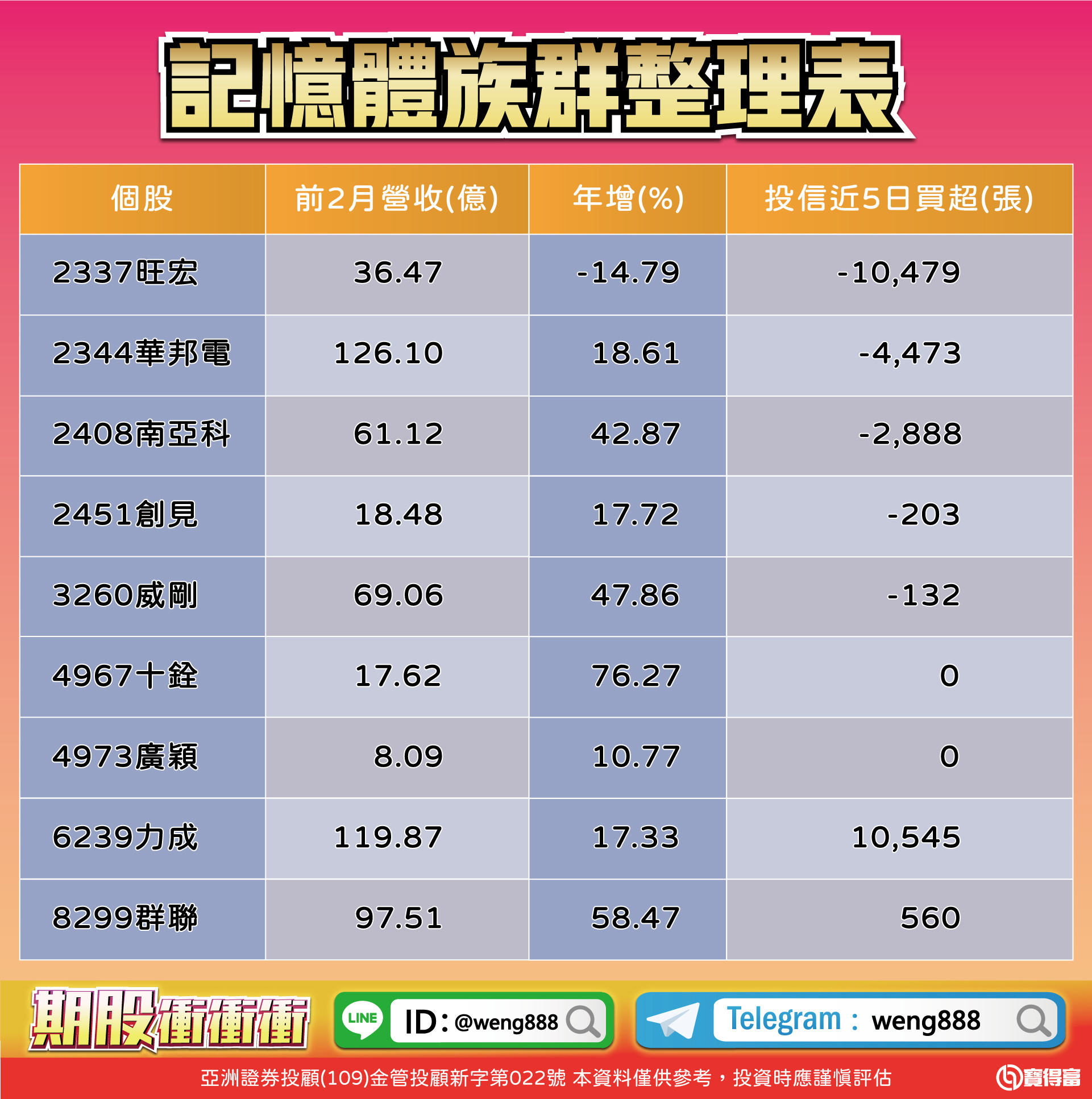 東森財經台-股民開講-翁-20240318