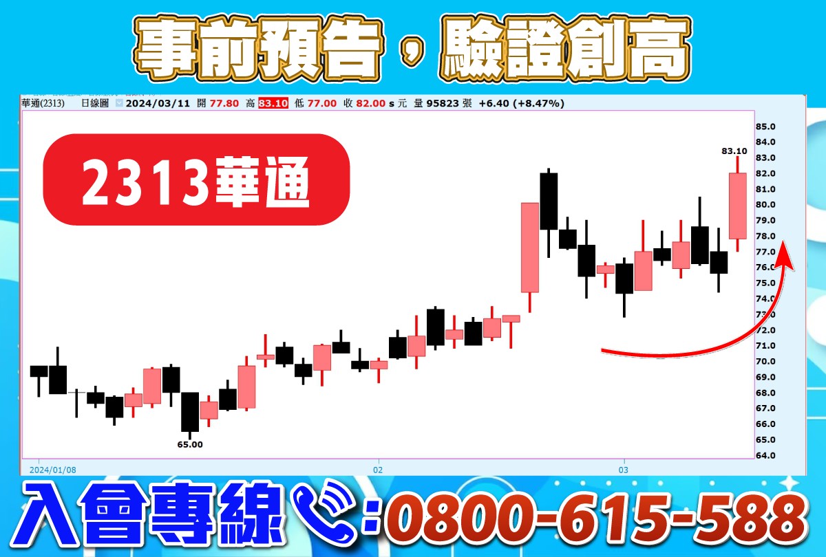 華通-20240311