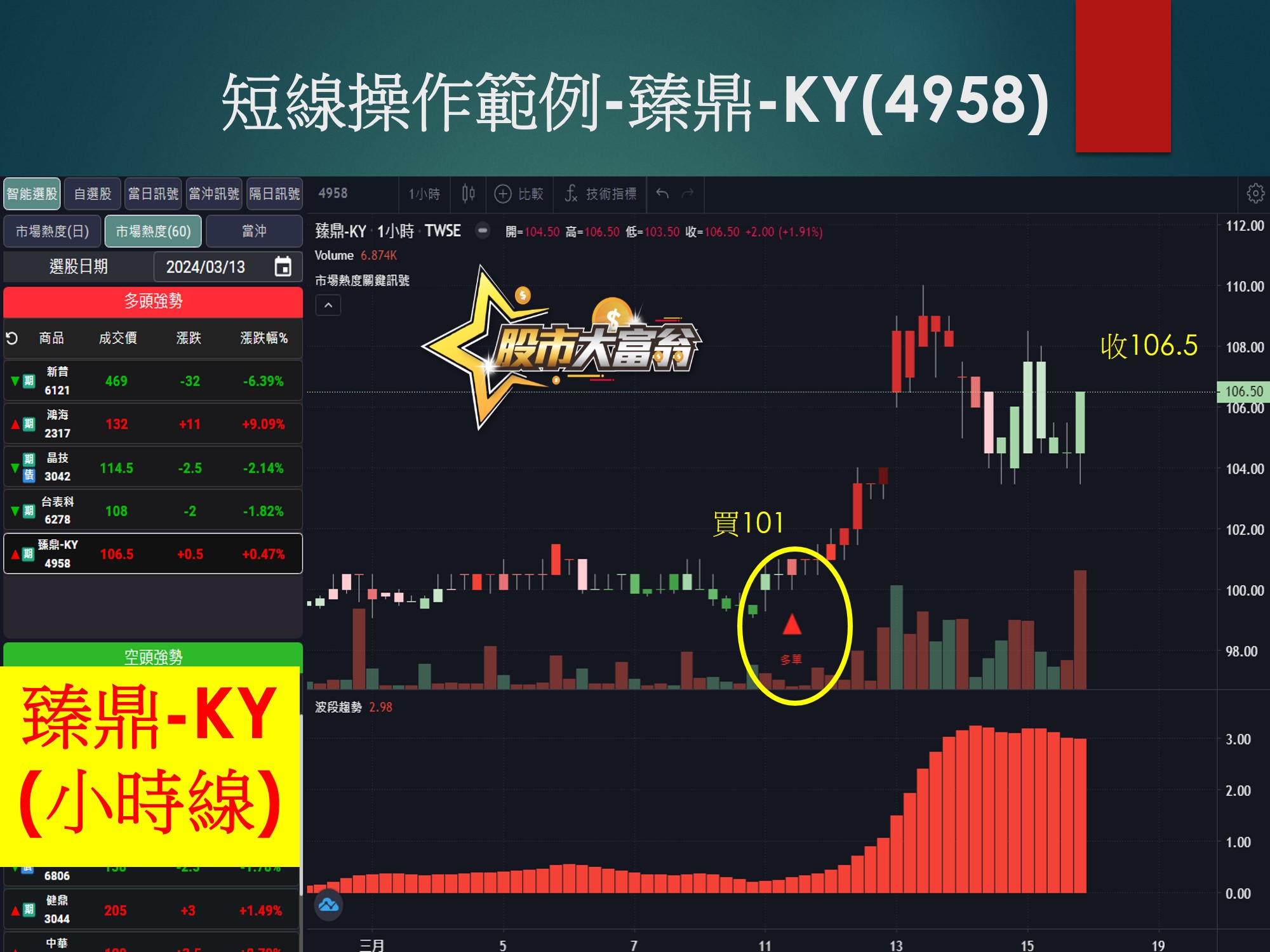 股市大富翁軟體-臻鼎-KY