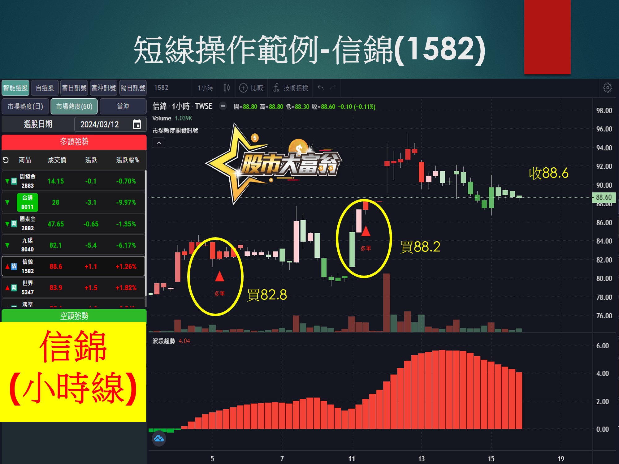 股市大富翁軟體-信錦