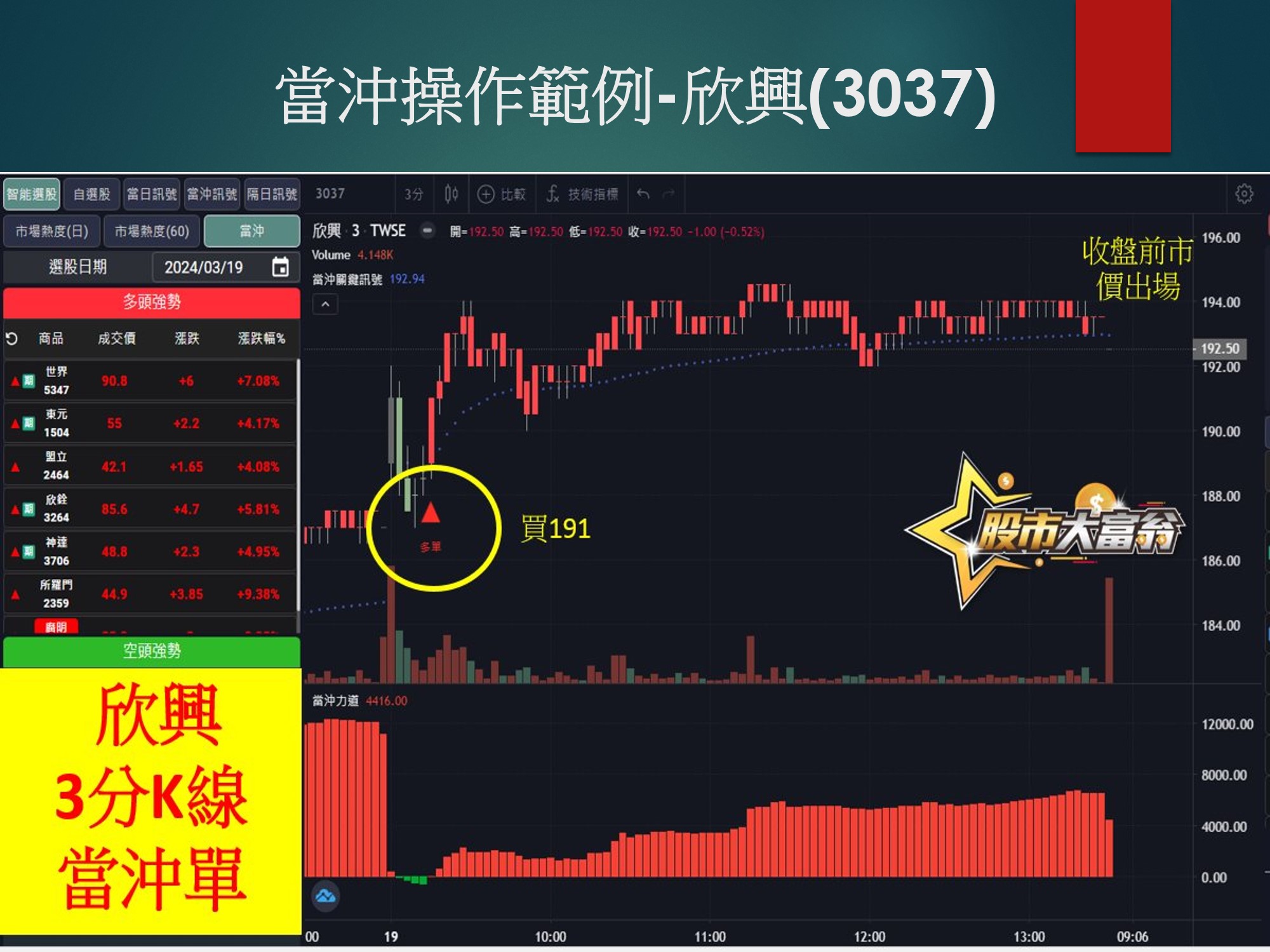 股市大富翁軟體-欣興