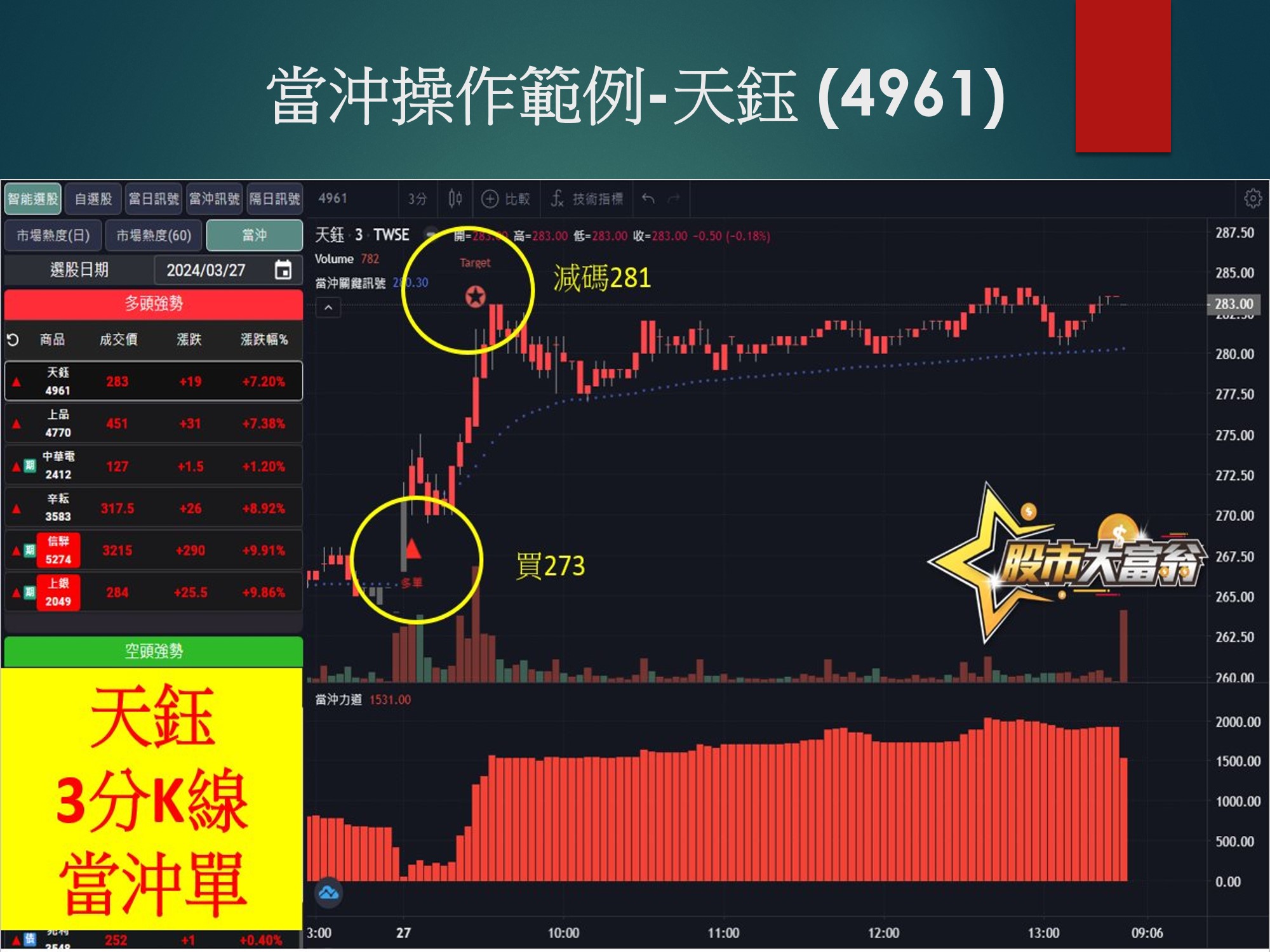 股市大富翁軟體-天鈺