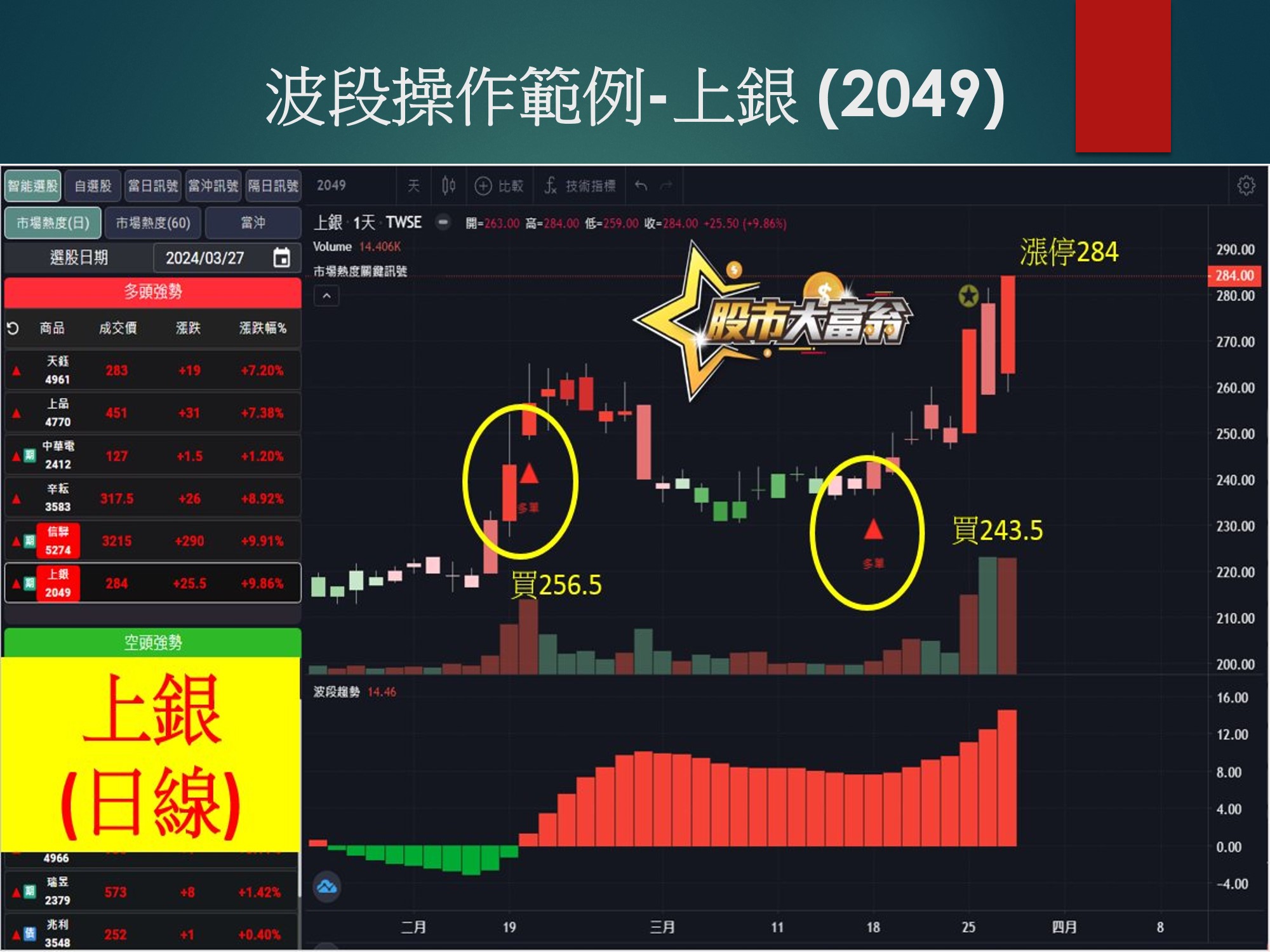 股市大富翁軟體-上銀