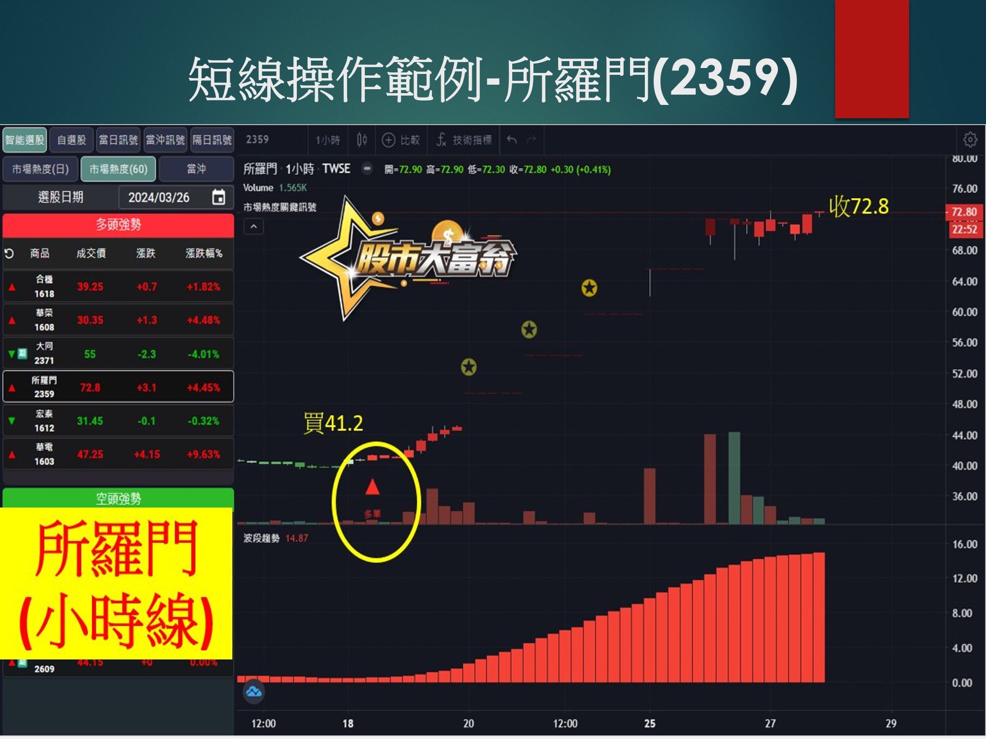 股市大富翁軟體-所羅門