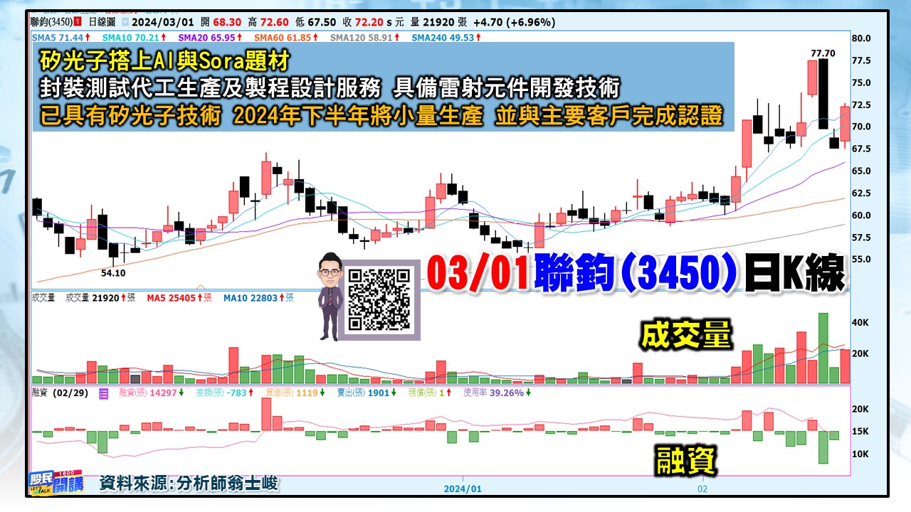 [股民開講]20240301-翁-05-聯鈞