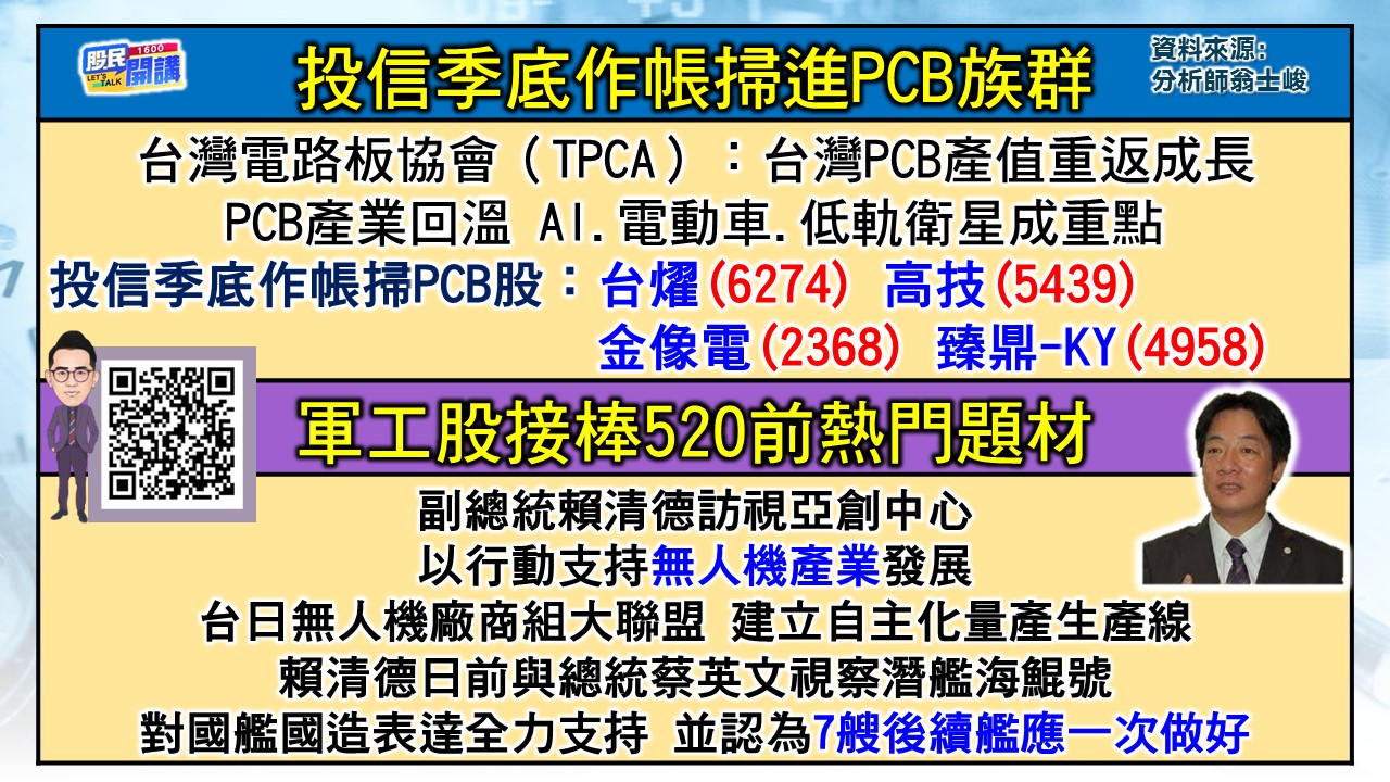 [股民開講]20240325-翁-02-投信季底作帳掃進PCB族群