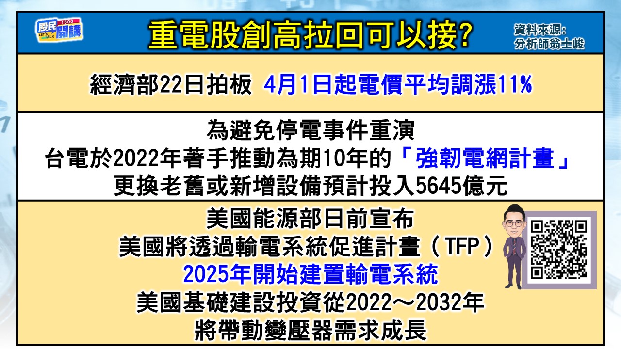 [股民開講]20240326-翁-03-重電股創高拉回可以接?