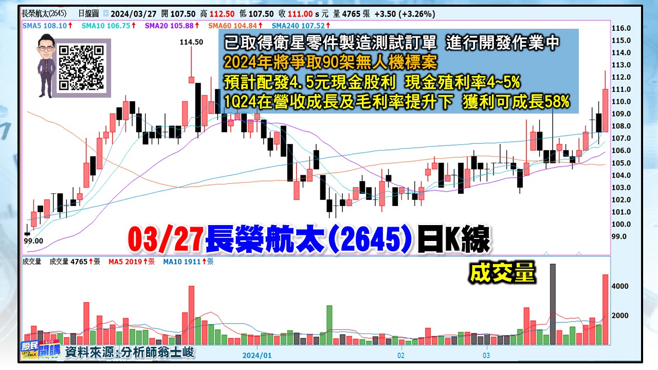 [股民開講]20240326-翁-06-長榮航