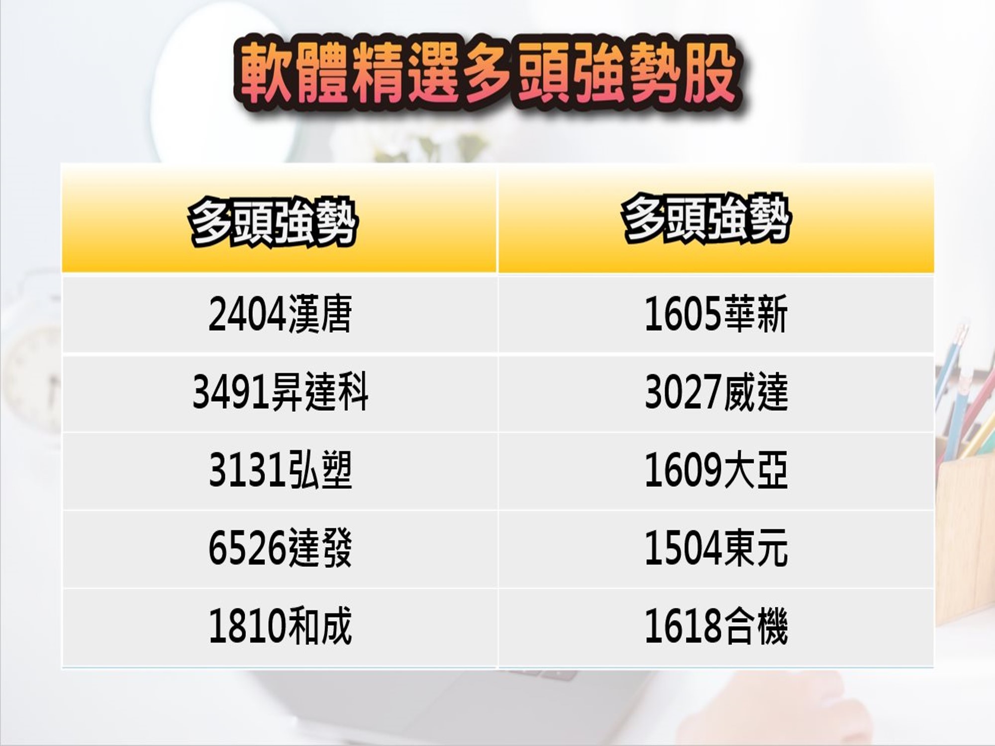 股市大富翁軟體-4/17精選多頭強勢股