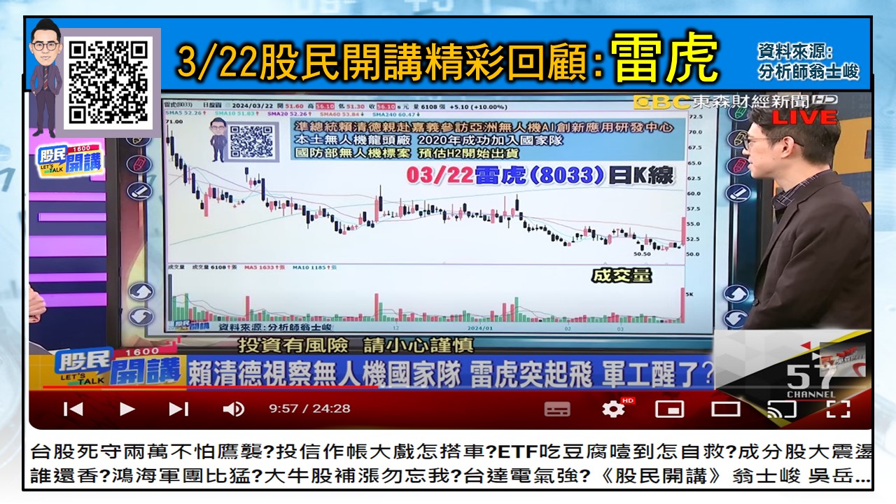 [股民開講]20240415-翁-04-3/22回顧-雷虎