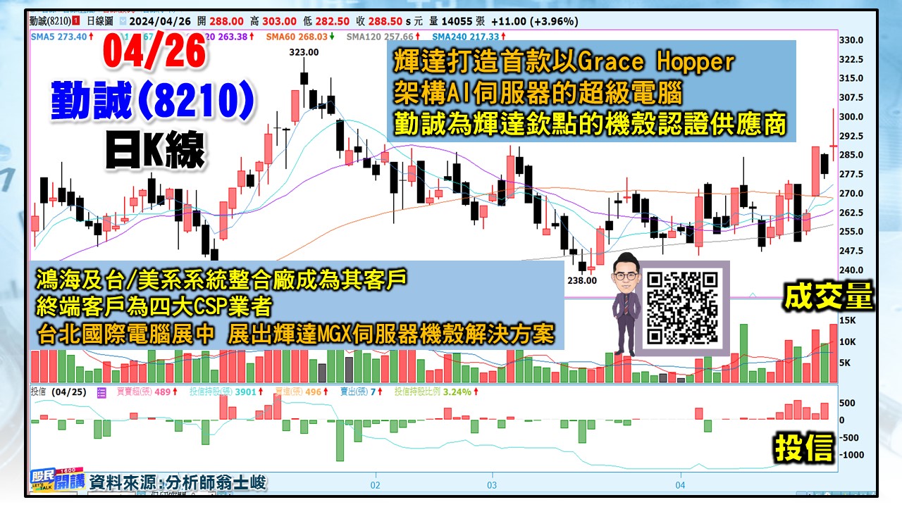 [股民開講]20240426-翁-06-勤誠