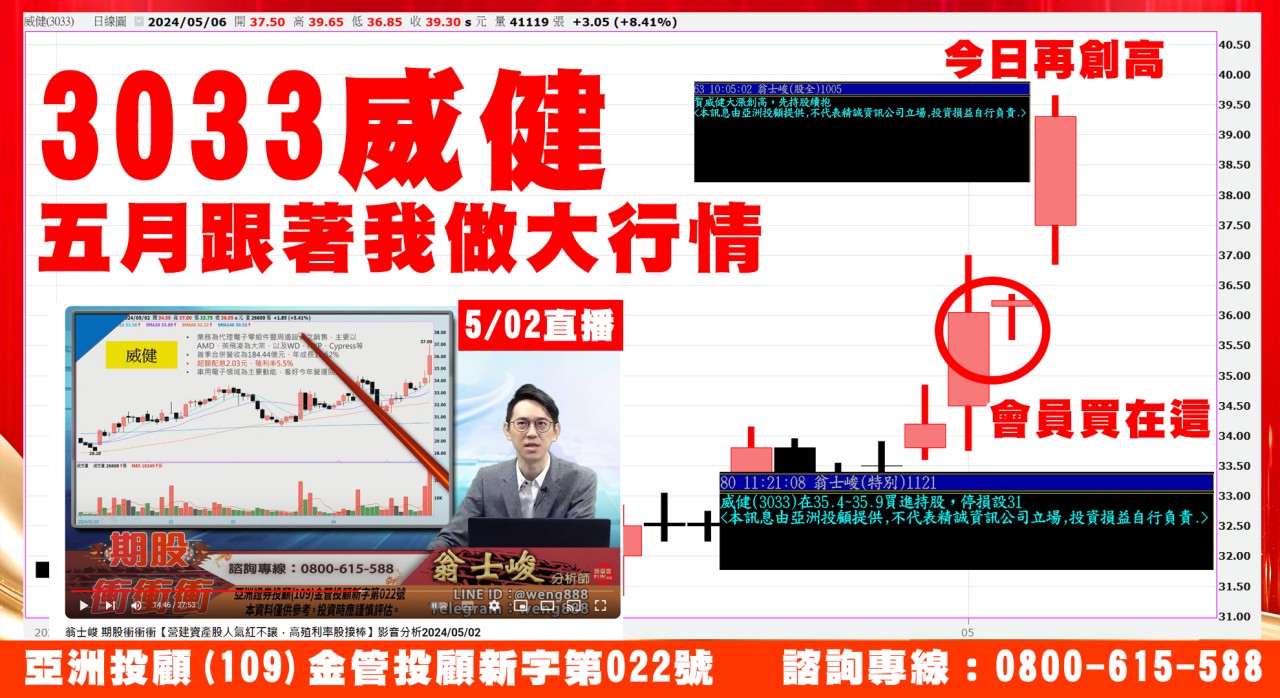 東森財經台-股民開講-翁-20240318