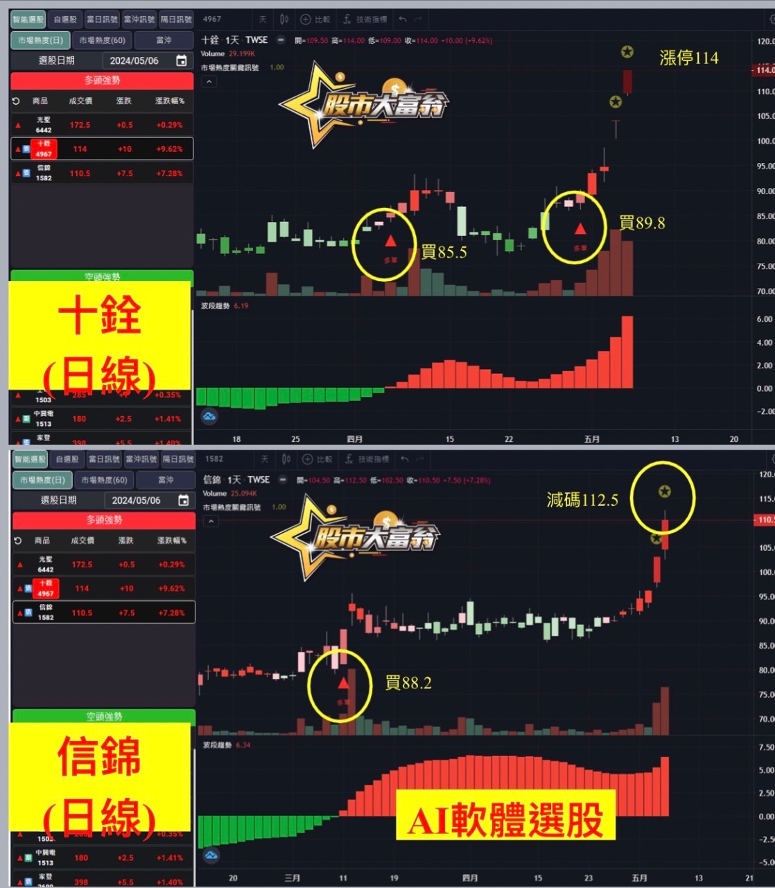 信錦、十銓