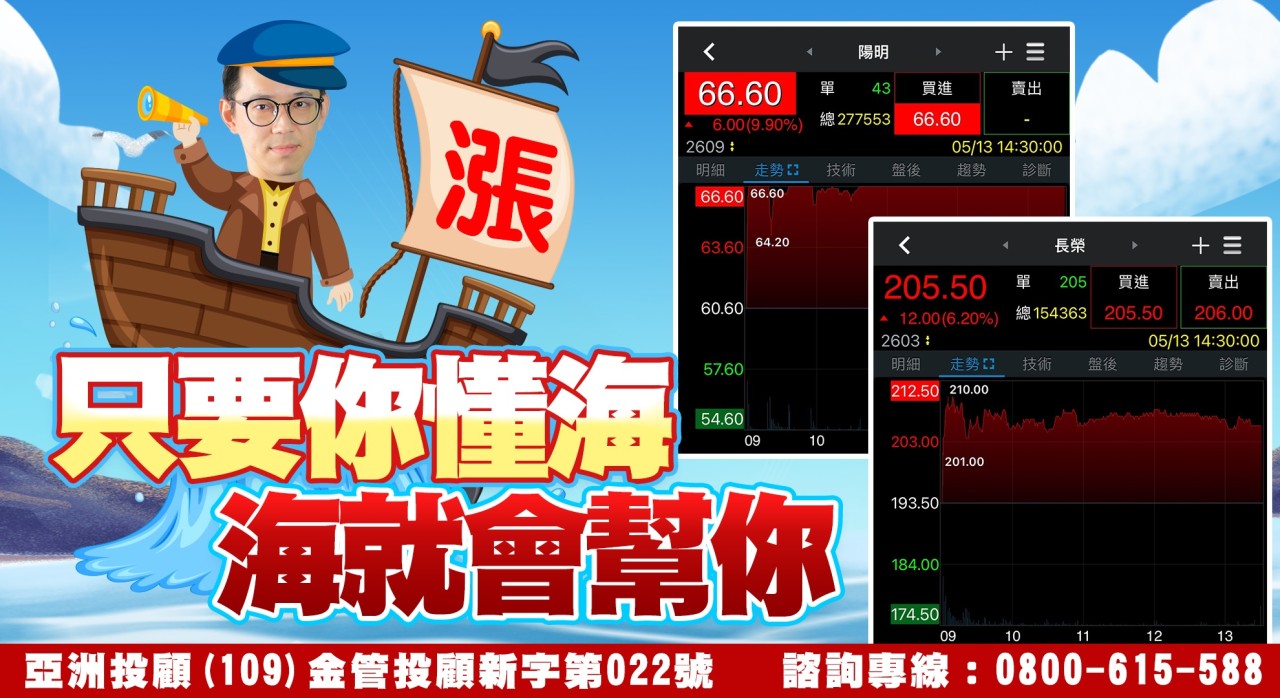 航運股