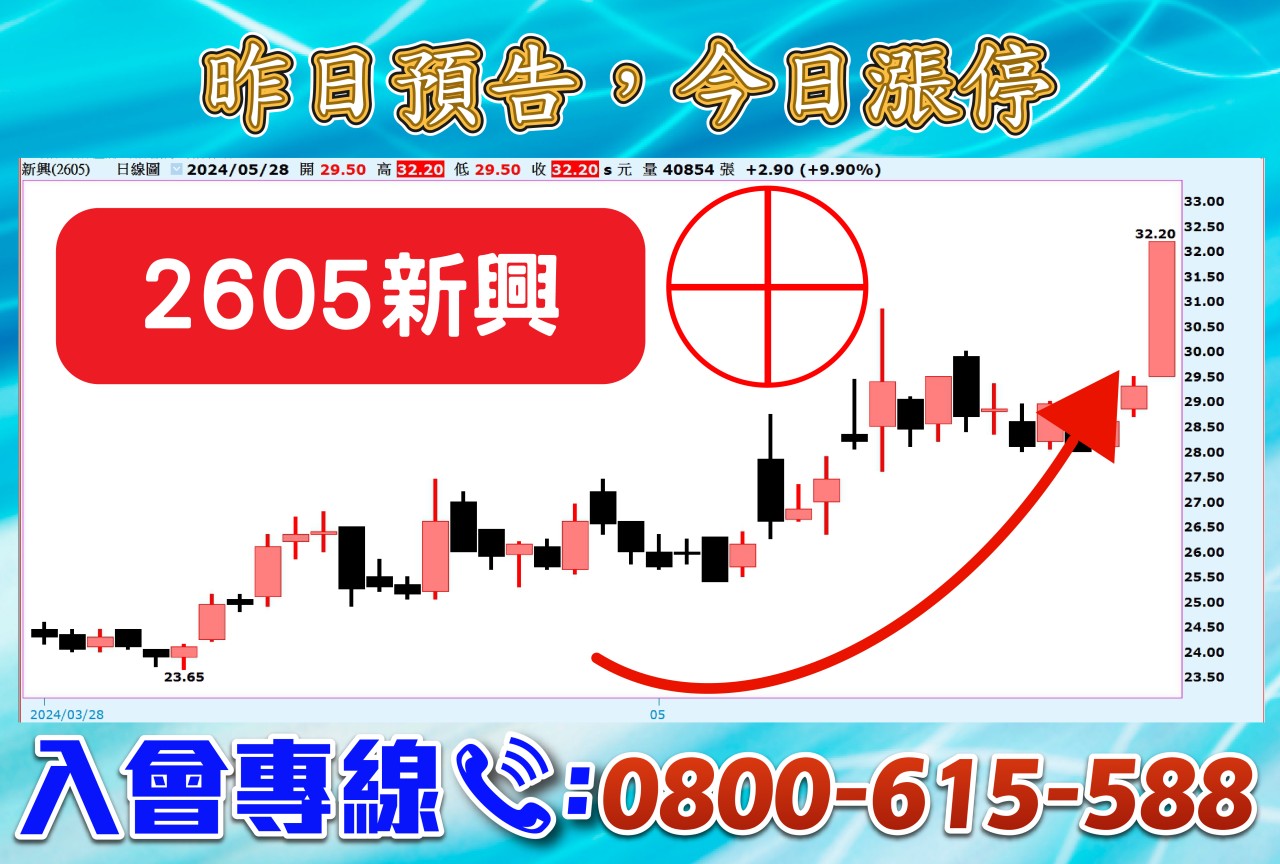 新興