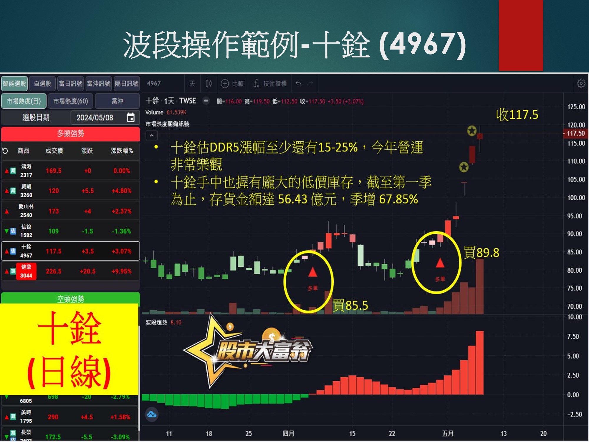 股市大富翁軟體-十銓