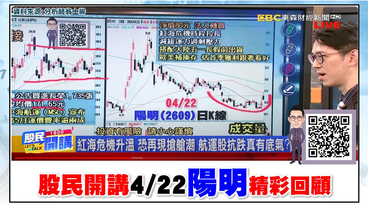 [股民開講]20240513-翁-05-4/22陽明精彩回顧