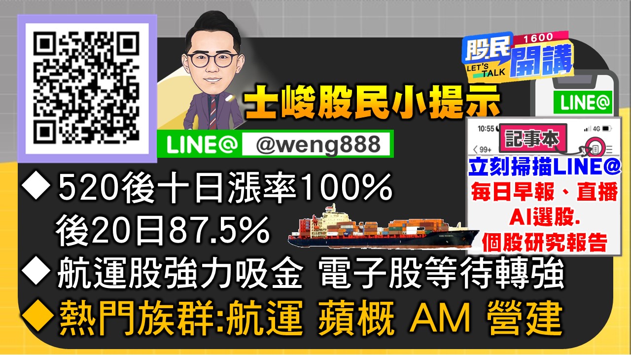 [股民開講]20240513-翁-08-股民小提示