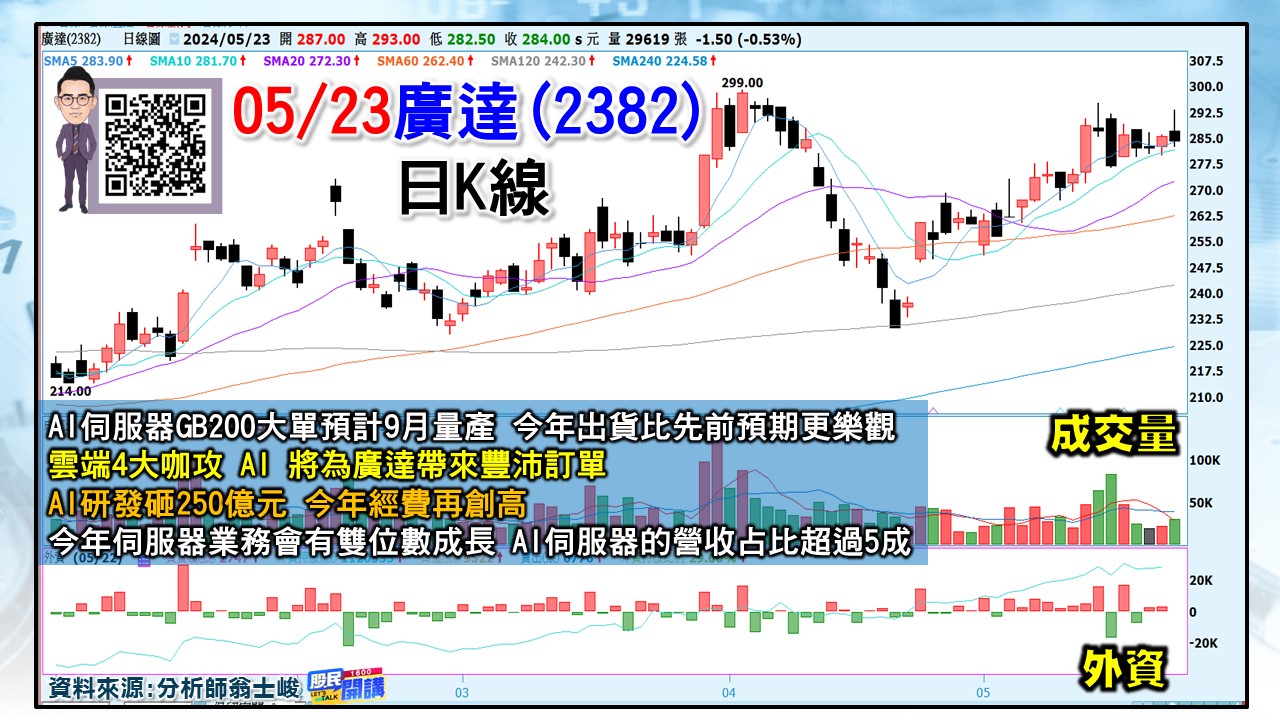 [股民開講]20240523-翁-04-廣達