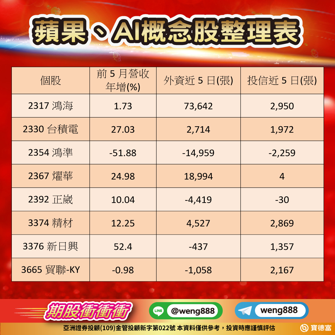 東森財經台-股民開講-翁-20240611