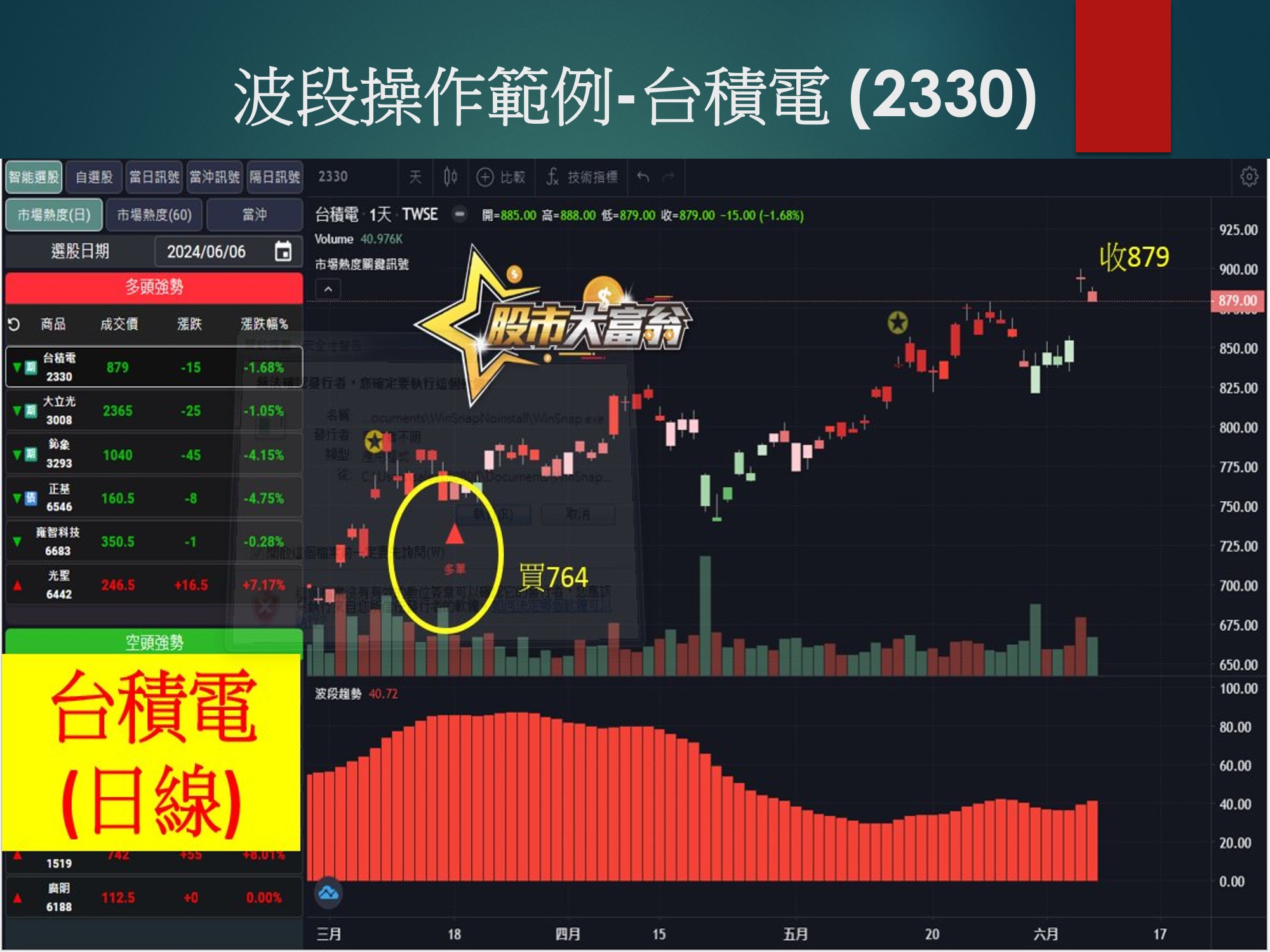 股市大富翁軟體-台積電