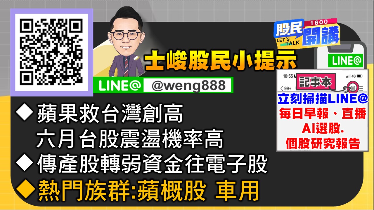 [股民開講]20240612-翁-06-股民小提示