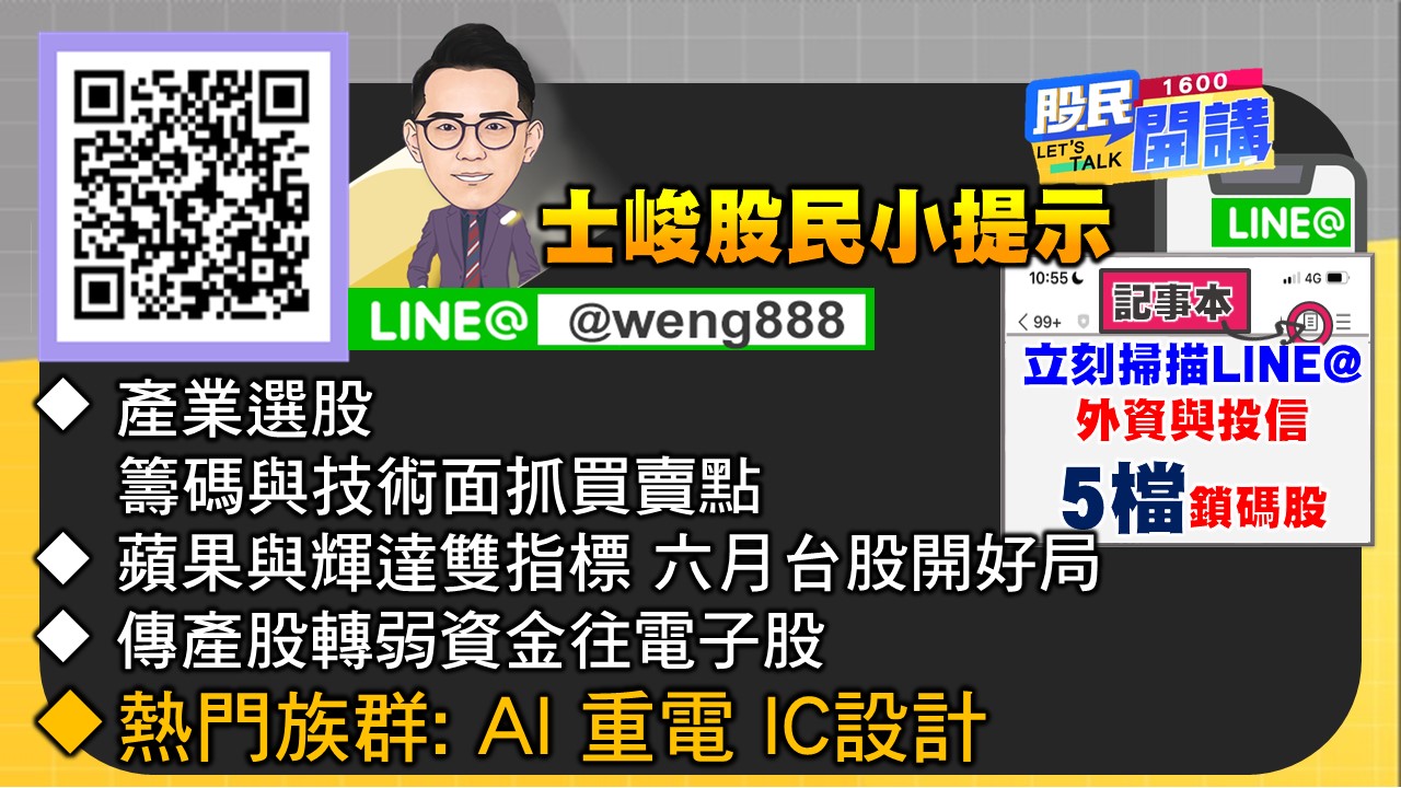 [股民開講]20240613-翁-06-股民小提示