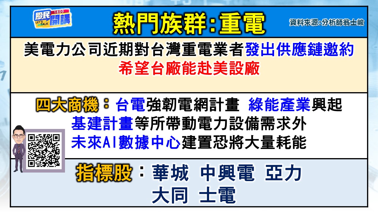 [股民開講]20240614-翁-02-熱門族群:重電