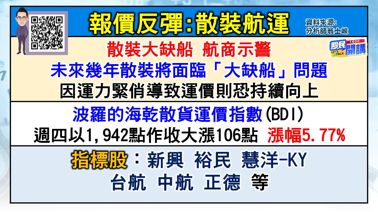 [股民開講]20240614-翁-03-散裝航運