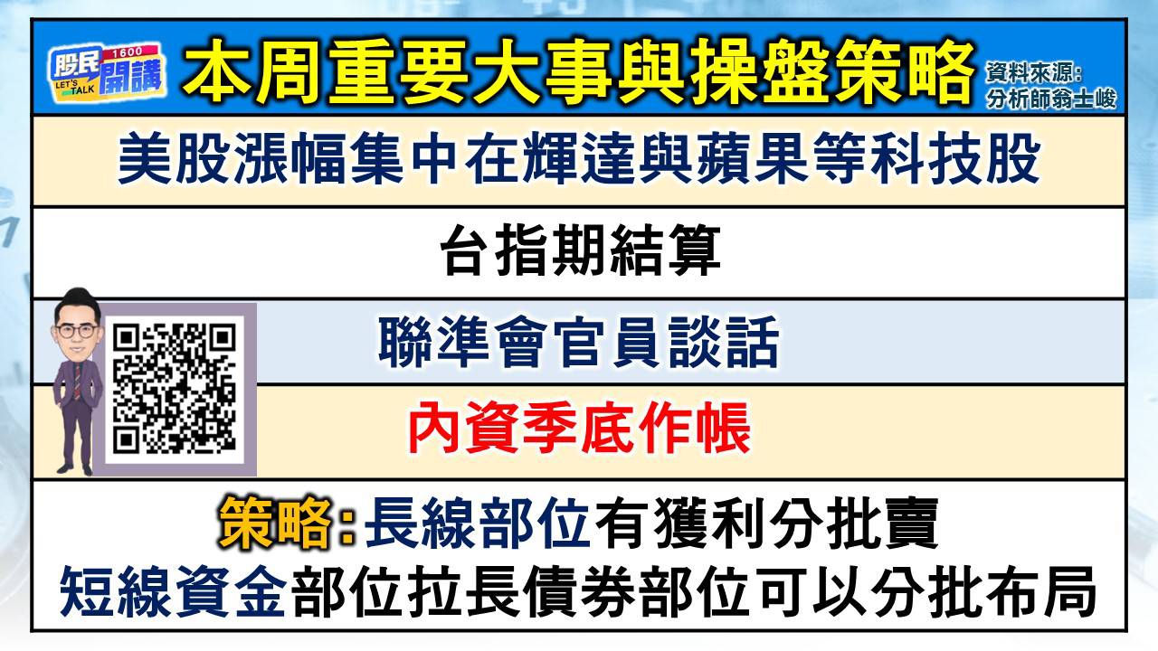 [股民開講]20240617-翁-02-本州重要大事