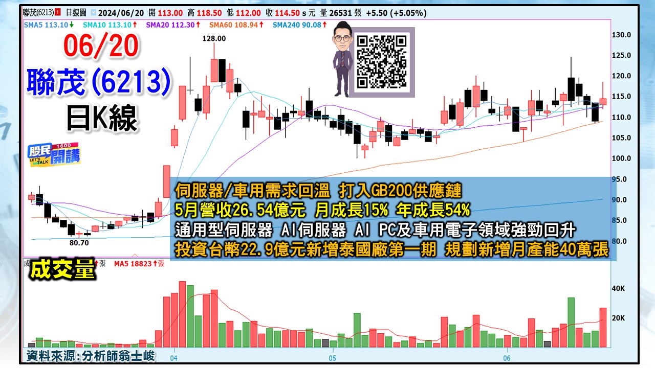 [股民開講]20240620-翁-04-聯茂