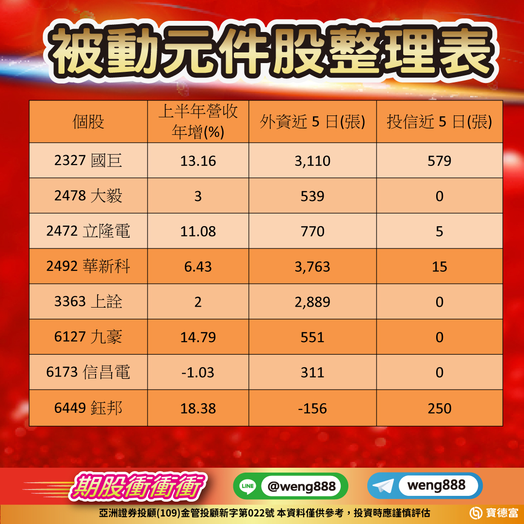 東森財經台-股民開講-翁-20240708