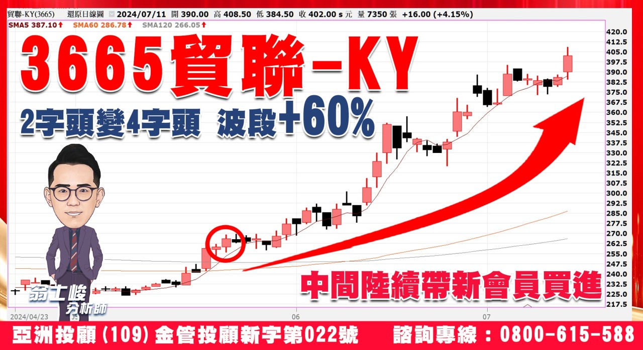 貿聯-KY