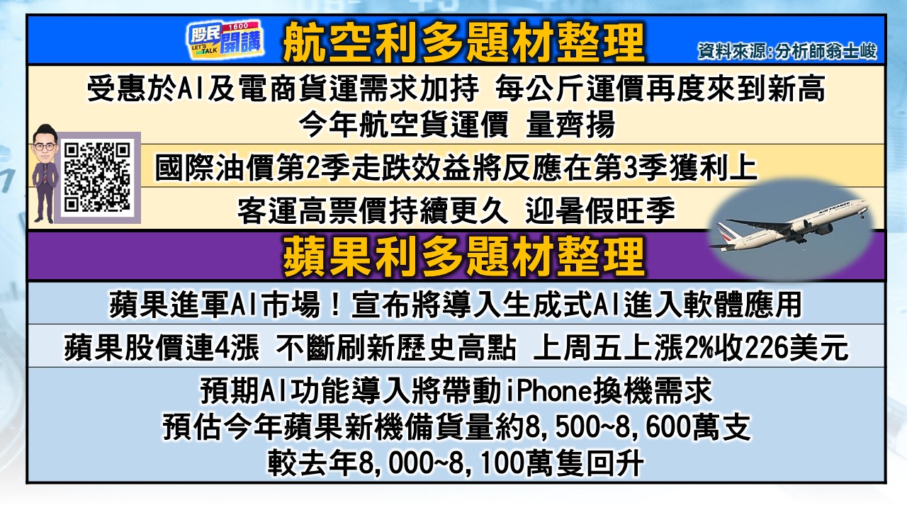 [股民開講]20240708-翁-02-航空利多題材整理